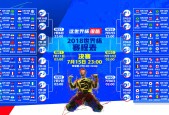 世界杯分组抽签-王者归来！浓眉哥第七赛季爆发，美国队球迷沸腾