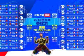 世界杯分组抽签-王者归来！浓眉哥第七赛季爆发，美国队球迷沸腾